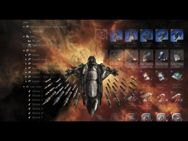 Eve Online, Как играть? Что делать? Как заработать в 2018 году? Часть вторая, активный танк