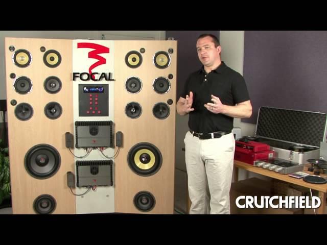 Focal Access Car Speakers | Crutchfield Video