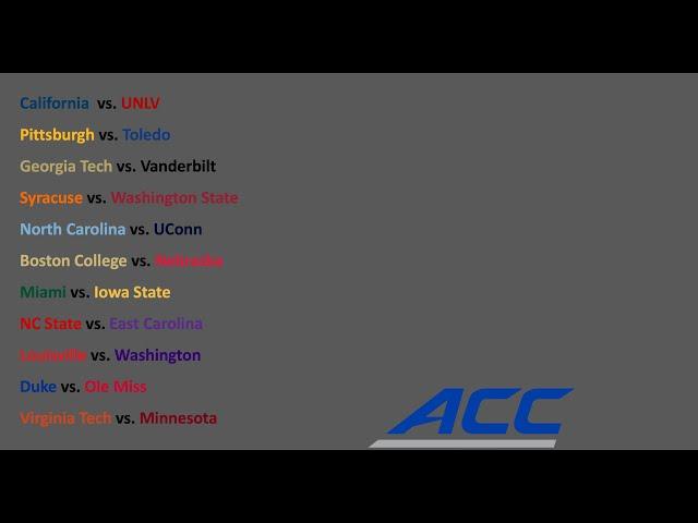 2024 ACC Football Bowl Game Predictions