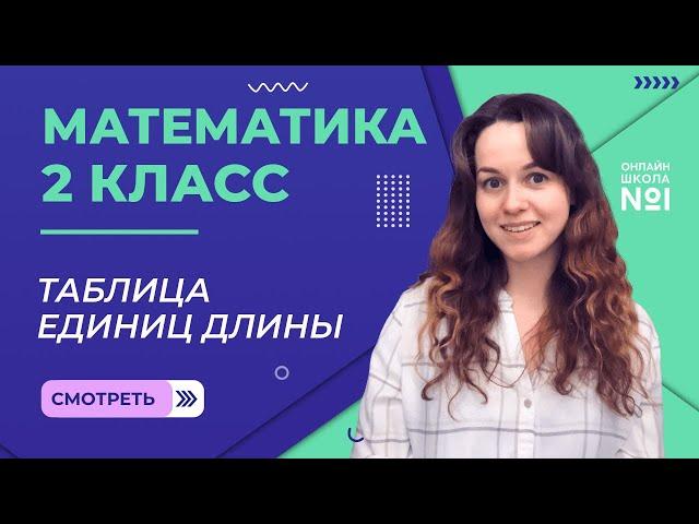 Видеоурок 2. Таблица единиц длины. Математика 2 класс