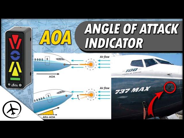 The Angle of Attack Indicator (AOA)