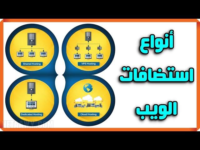 أنواع الاستضافة| الفرق بين الاستضافة المشتركة / السحابية / السيرفر / VPS