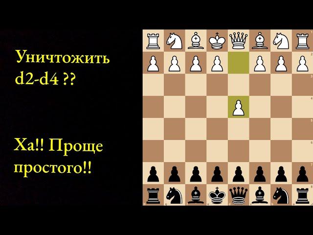 Об этом дебюте узнаете ТОЛЬКО ВЫ |Гамбит Инглунда-Чарлика для чемпионов|