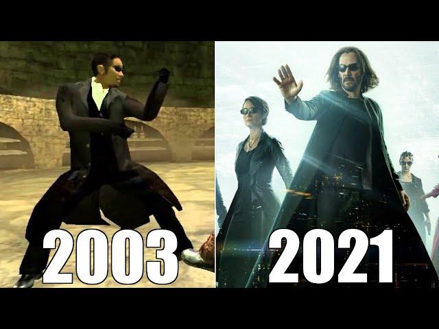 Evolution of The Matrix Games [2003-2021]