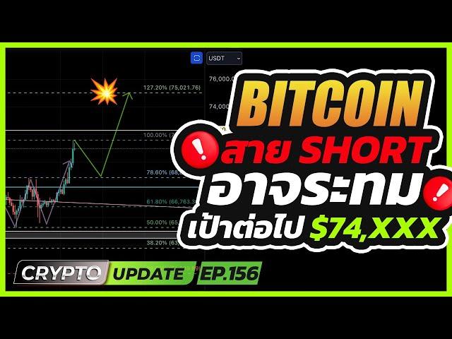 BTC สาย Short อาจร่ำร้องเพราะถ้าพี่ไม่หยุดคงเจอกัน $74,XXX!!