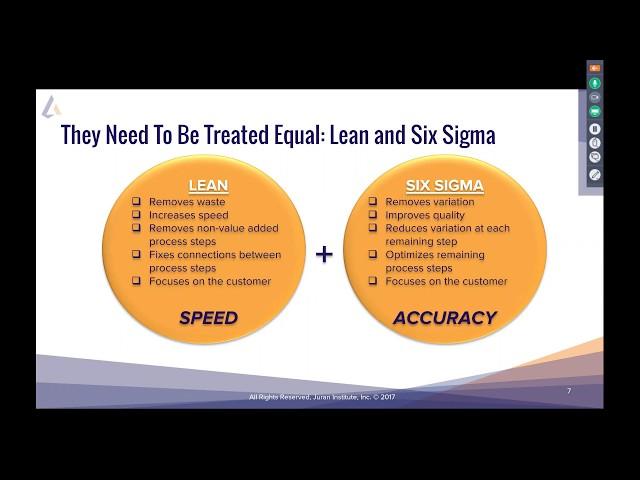 How To Think About Lean vs Six Sigma