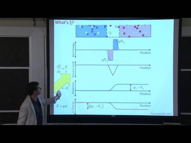 5. Charge Separation, Part I: Diode