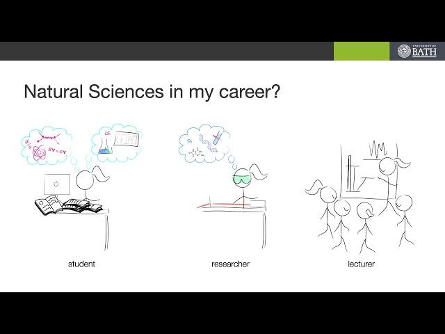 Why study Natural Sciences?