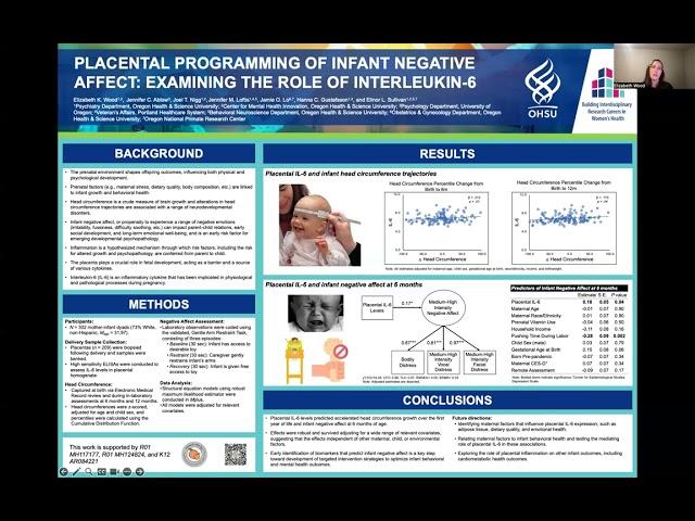 Placental Programming of Infant Behavioral Health