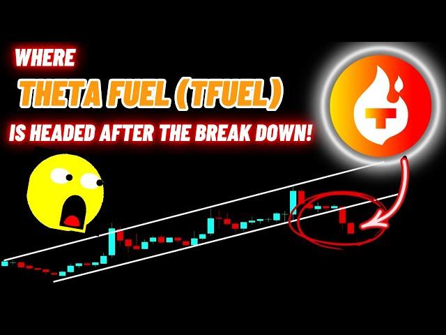 Where Theta Fuel (TFUEL) Is Headed After The Break Down!