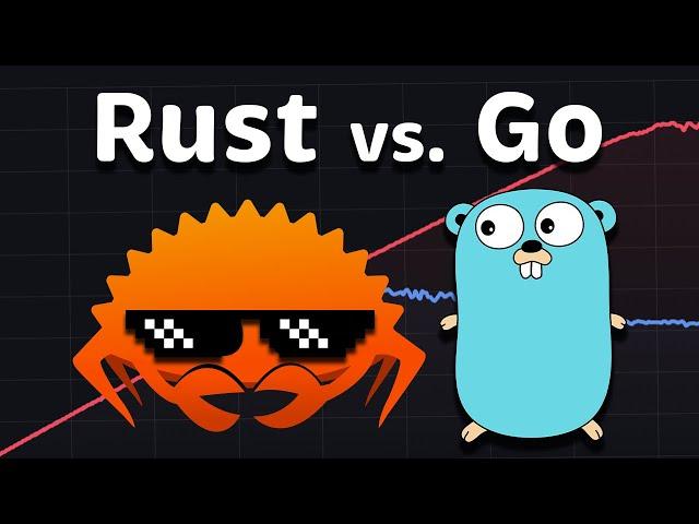 Rust vs. Go (Golang): Performance 2025