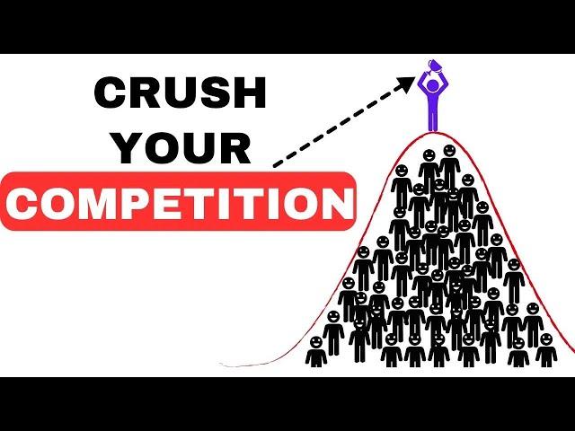 Outperform 99% of your competition - BLUE OCEAN STRATEGY