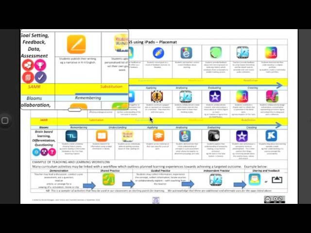 BYO Placemat - Web Intro