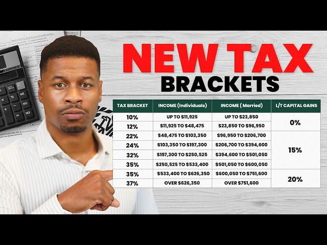 IRS Releases NEW 2025 Tax Brackets. What This Means For Your Wallet