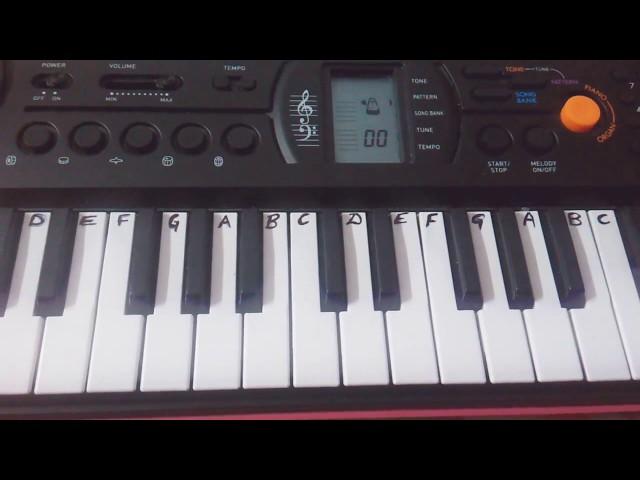 Baahubali 2 The conclusion~ Shivam~ Title Track~Keyboard Piano Cover~Easy Notes~How to Play