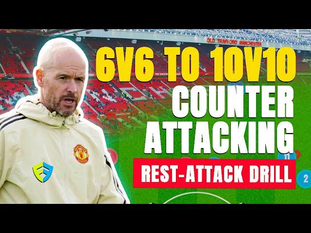 Devastating Counter Attacks to Score More Goals: 6v6 to 10v10 Rest Attack Drill