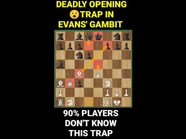 STUNNING!! Opening Tricks To Win Faster (Evans Gambit)