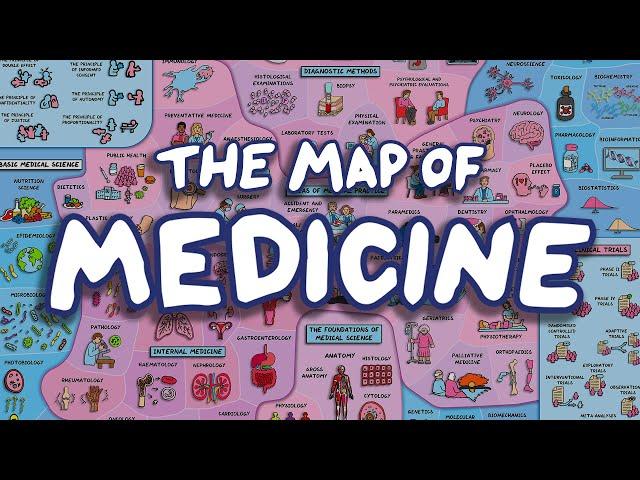 The Comprehensive Map of Medicine