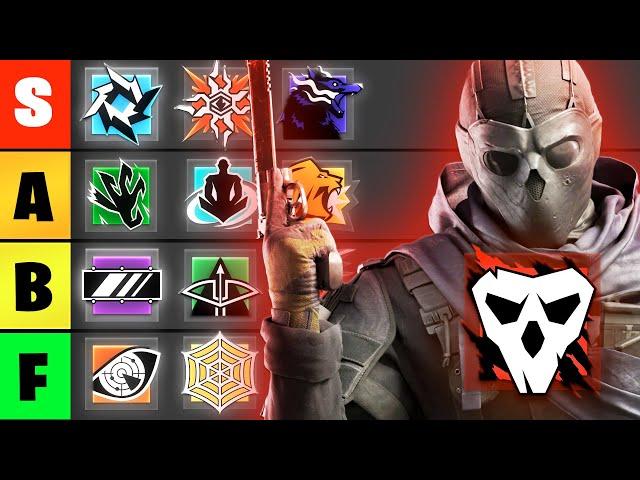 THE Operation Deadly Omen Attacker Tier List