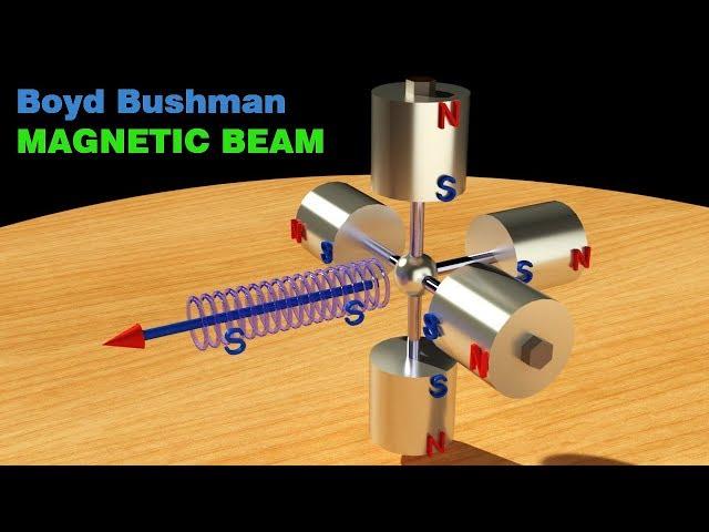 FREE ENERGY, Boyd Bushman Magnetic Beam, SOLUTION for Magnetic Motor!!!!