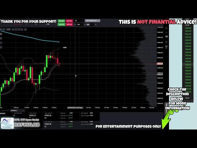 Live Day Trading Futures with Micros