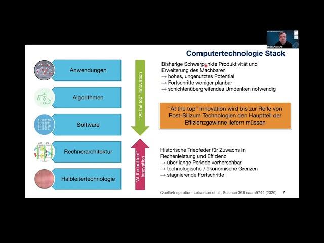 Green Computing durch Hardware Spezialisierung und Codesign