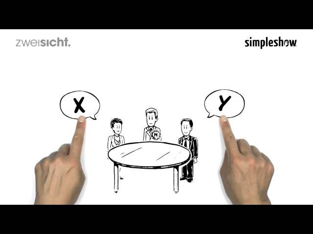 Erklärvideo "Mediation" (SimpleShow)