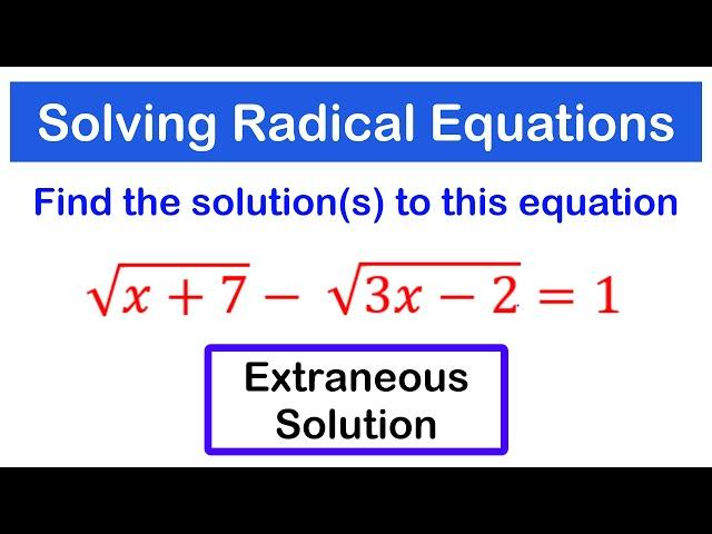 Solving Radical Equations | SHS 1 ELECTIVE MATH