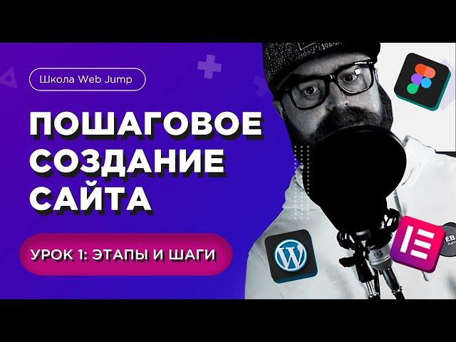 Пошаговое создание сайта для начинающих (Урок 1) | Этапы и шаги создания сайта