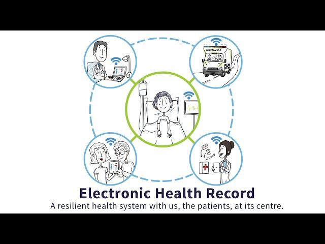 Electronic Health Record HD Subtitled HD