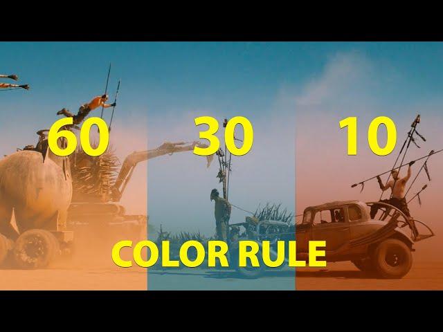 The SECRET to Great Movies: The 60-30-10 Color Rule in Filmmaking (2024)