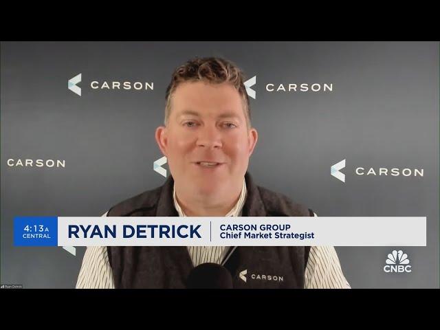 Lots of positive signals from the market beneath the mega-caps, says Ryan Detrick