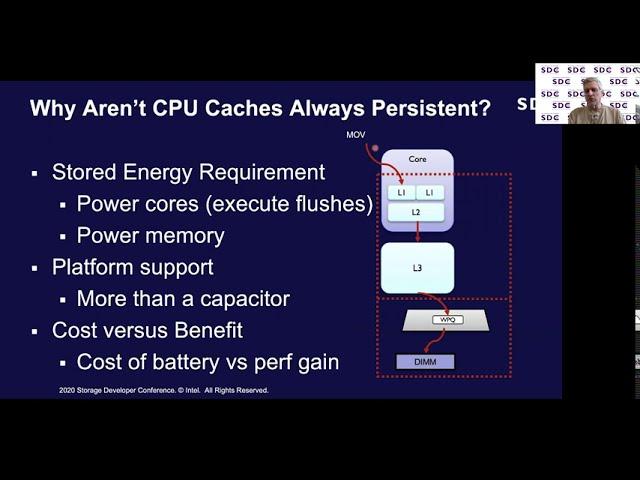 SDC2020: Persistent Memory Programming Without All That Cache Flushing