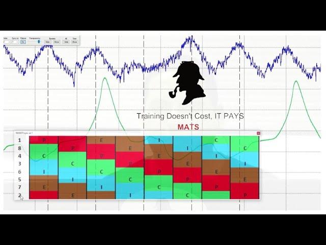 HOW TO ACQUIRE/USE A PISTON CHART(PLUS A CASE STUDY)