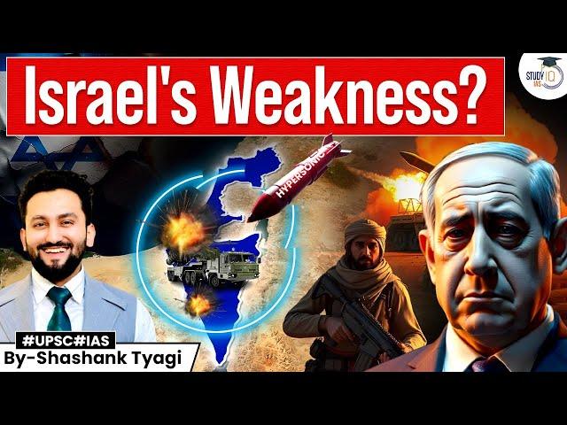 How does Houthis' hypersonic missile attack expose Israel's weakness? | UPSC | StudyIQ IAS