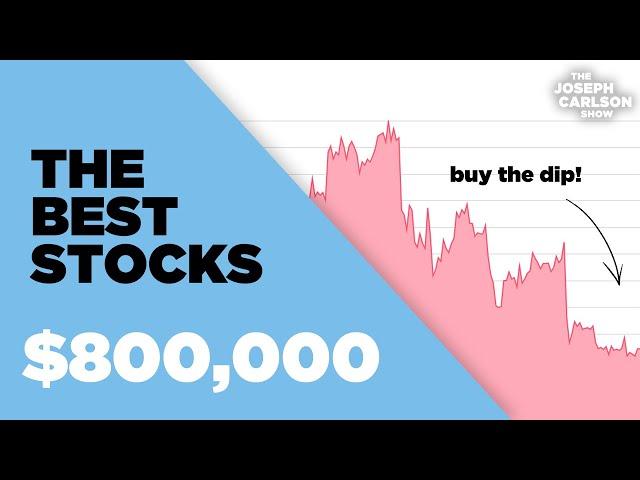 Three Quality Stocks To Buy Now