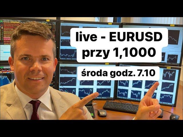 EURUSD przy 1.1000, USD co dalej?