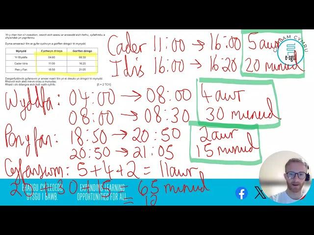 Adolygu Cwestiynau TCY - Uned 2 Mathemateg Rhifedd (Sylfaenol)