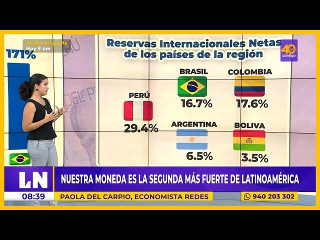 Sol Peruano ¿El nuevo dólar latinoamericano?