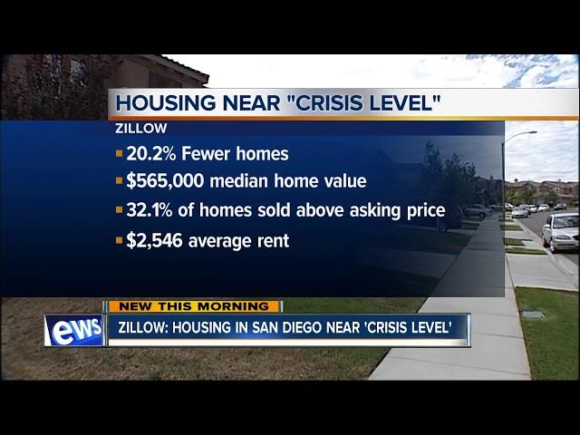 Zillow reports housing crisis is near 'crisis level' in San Diego