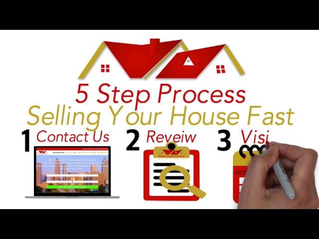 How To Sell My House Fast Atlanta | Fast Cash Homes