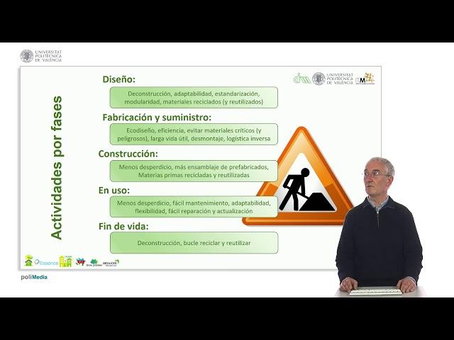 Ciudades circulares. Fundamentando el concepto | 16/18 | UPV