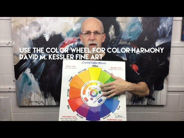 Abstract Painting / Use the Color Wheel for Color Harmony in Your Next Painting