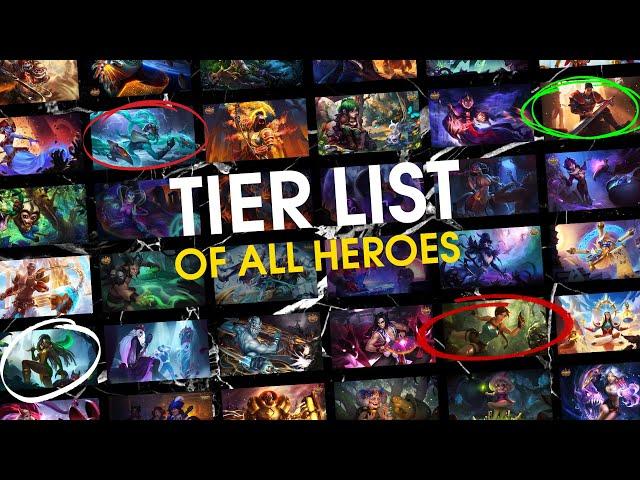 Tier List. Which Heroes to Level? Relevance of all heroes. Detailed review, 2024 | Hero Wars Mobile