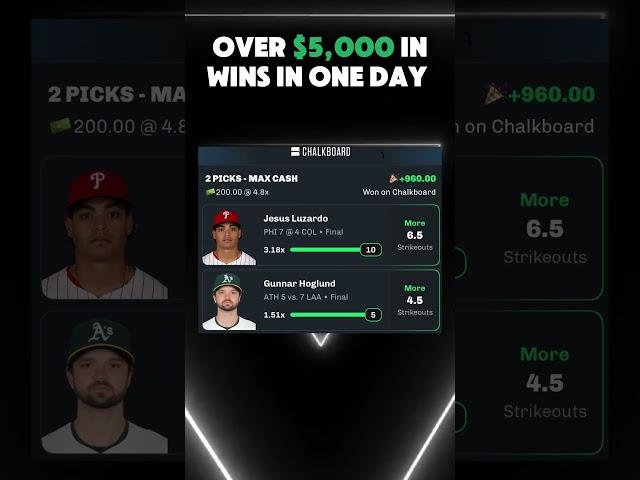 Absolutely on fire! 