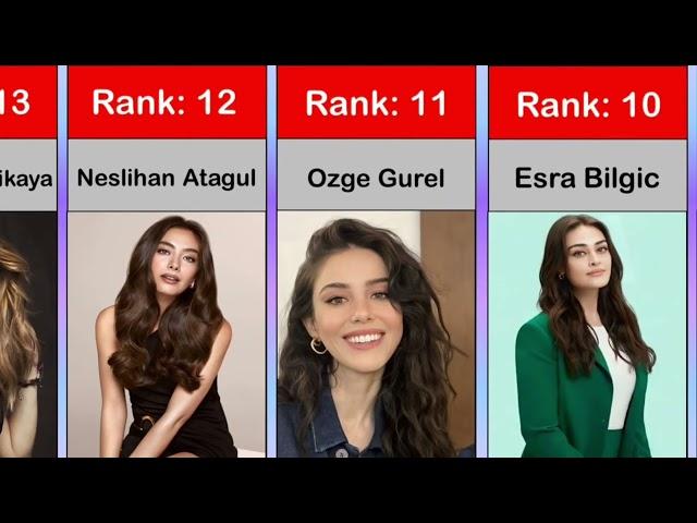 Top 20 Most Beautiful Turkish Actresses of All Time