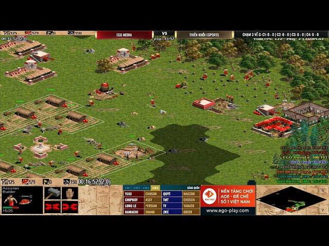 EGO Media vs Thiên Khôi Esports | AOE 4vs4 Random | 10/11/2024