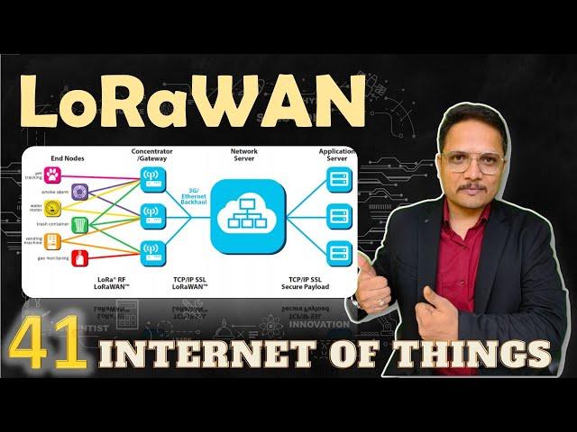 LoRaWAN Explained: Basics, Devices, Architecture, Components, Applications, and Advantages