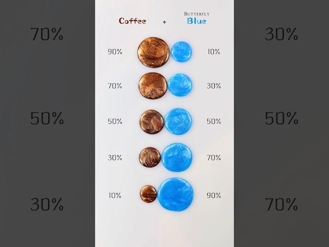 Coffee + Butterfly Blue Slime Color Mixing Shades   #colormixing #paintmixing #art #asmr #shorts