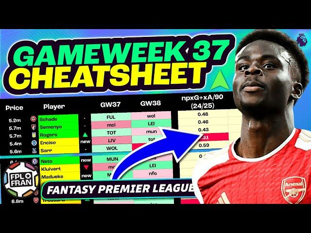 FPL GW37 CHEATSHEET | Fantasy Premier League 24/25